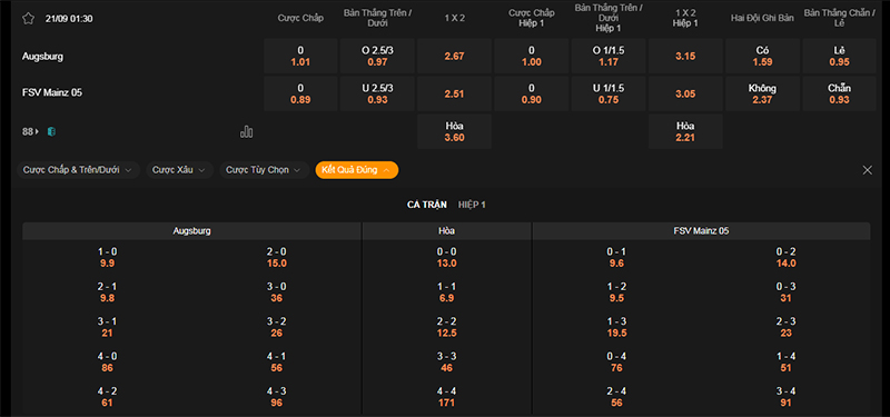 Thông tin bảng tỷ lệ kèo bóng đá Augsburg vs Mainz