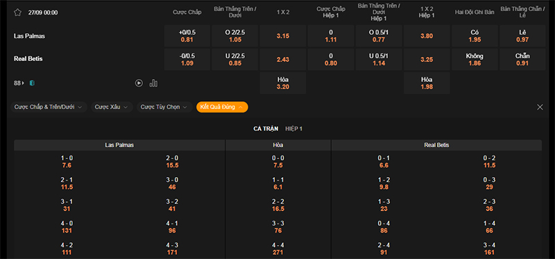 Thông tin bảng tỷ lệ kèo bóng đá Las Palmas vs Betis