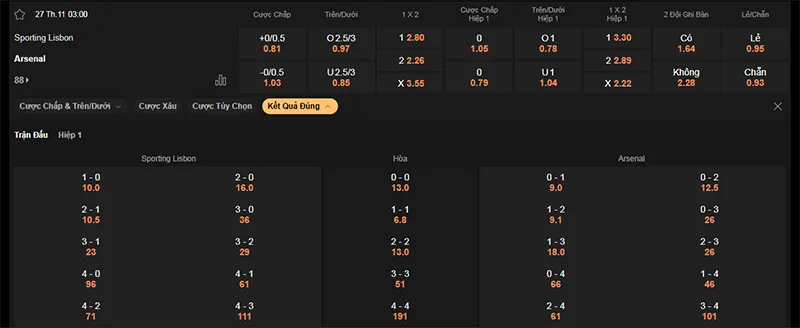 Thông tin bảng tỷ lệ kèo bóng đá Sporting vs Arsenal
