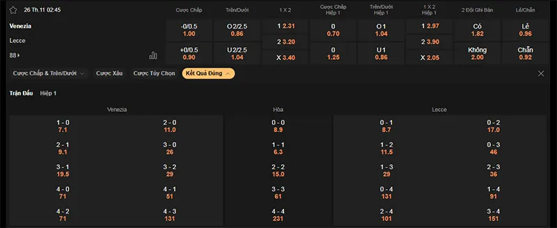 Thông tin bảng tỷ lệ kèo bóng đá Venezia vs Lecce